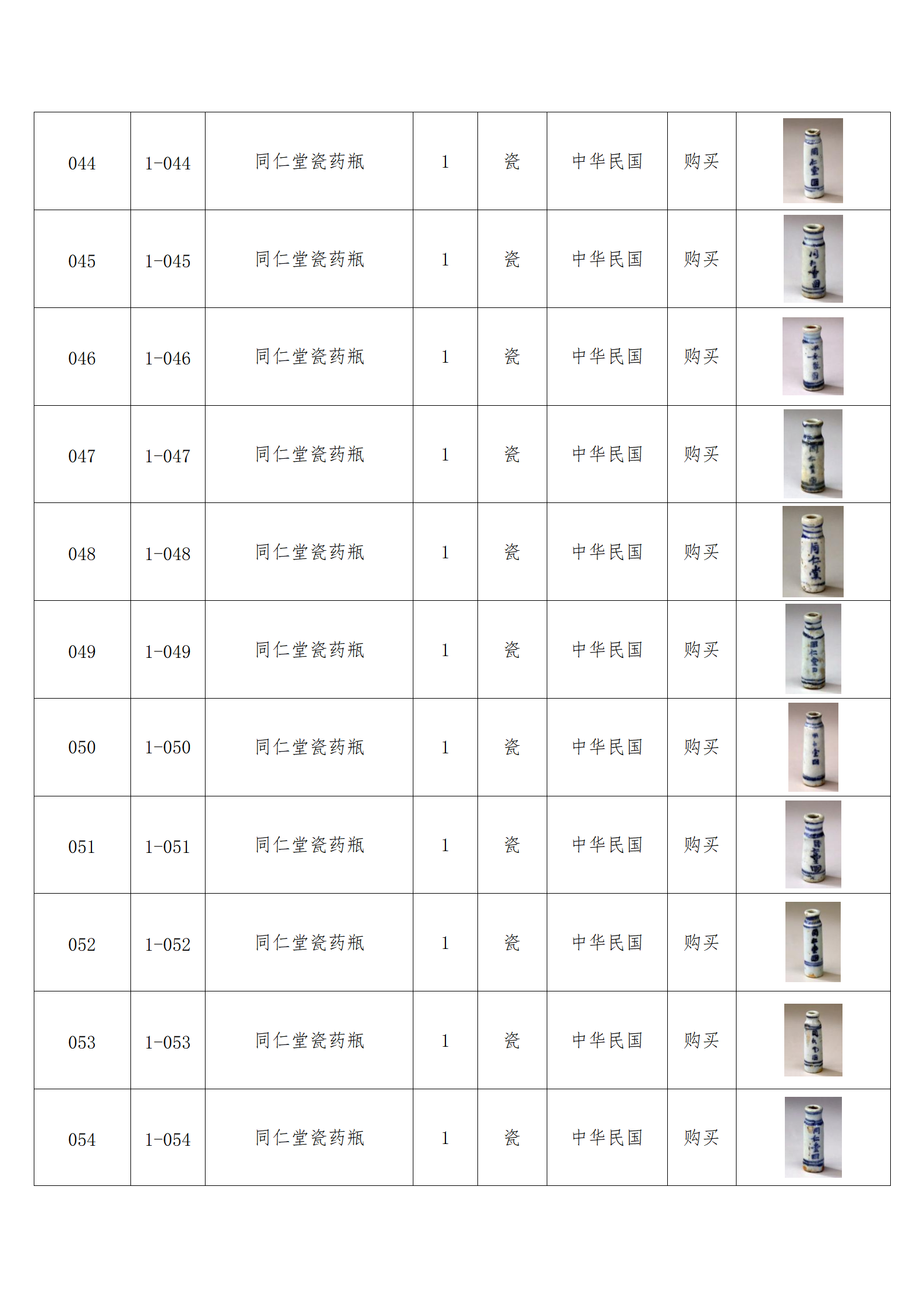 臨朐縣中醫藥博物館藏品數據庫_05.png