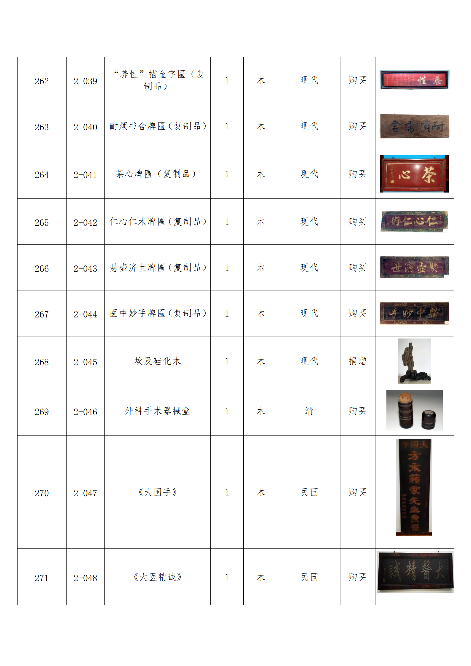 臨朐縣中醫藥博物館藏品數據庫_26.png