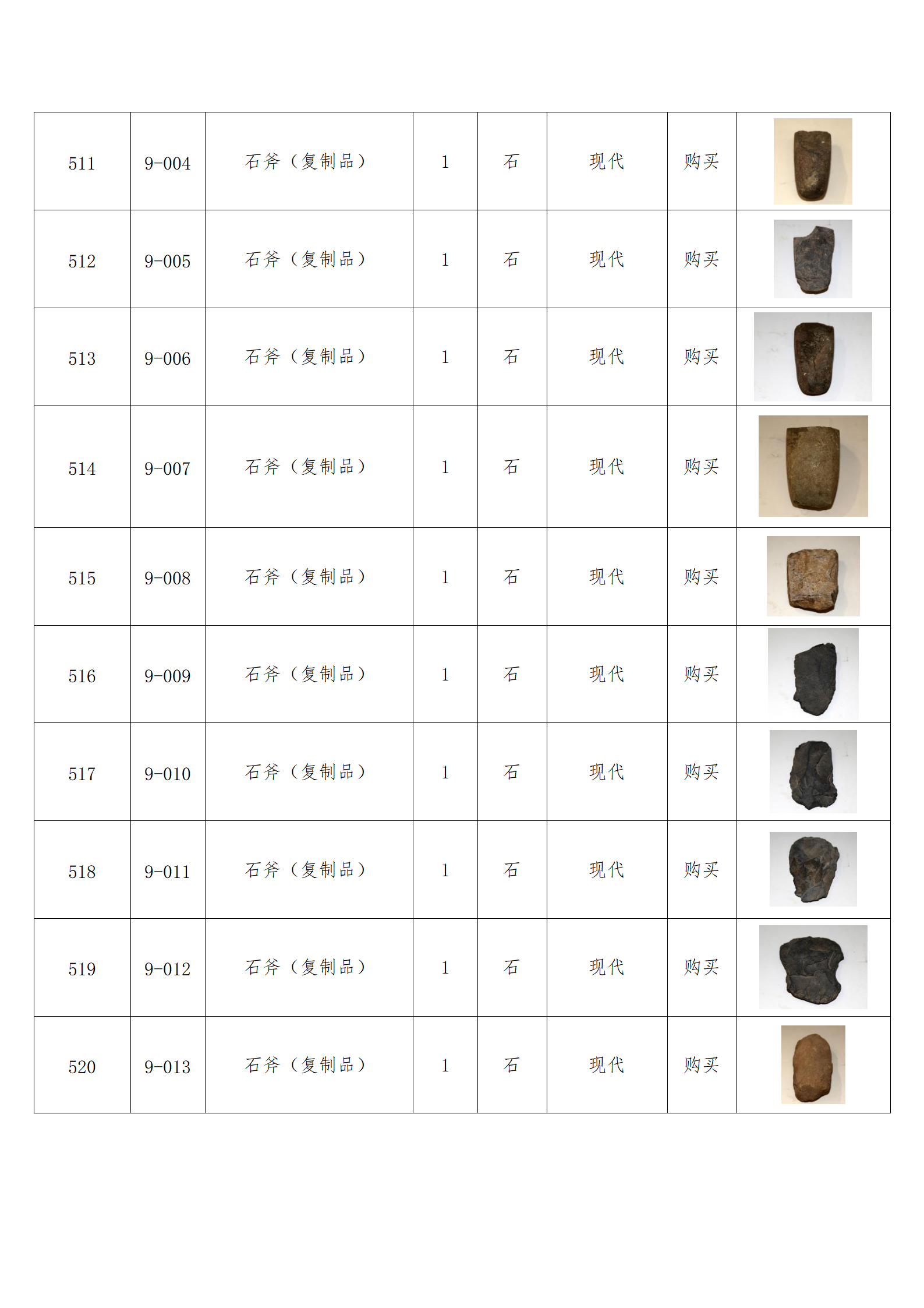 臨朐縣中醫藥博物館藏品數據庫_50.png