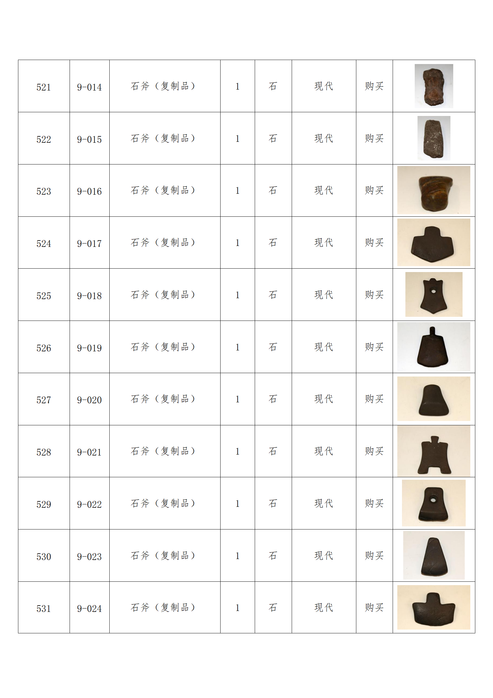 臨朐縣中醫藥博物館藏品數據庫_51.png