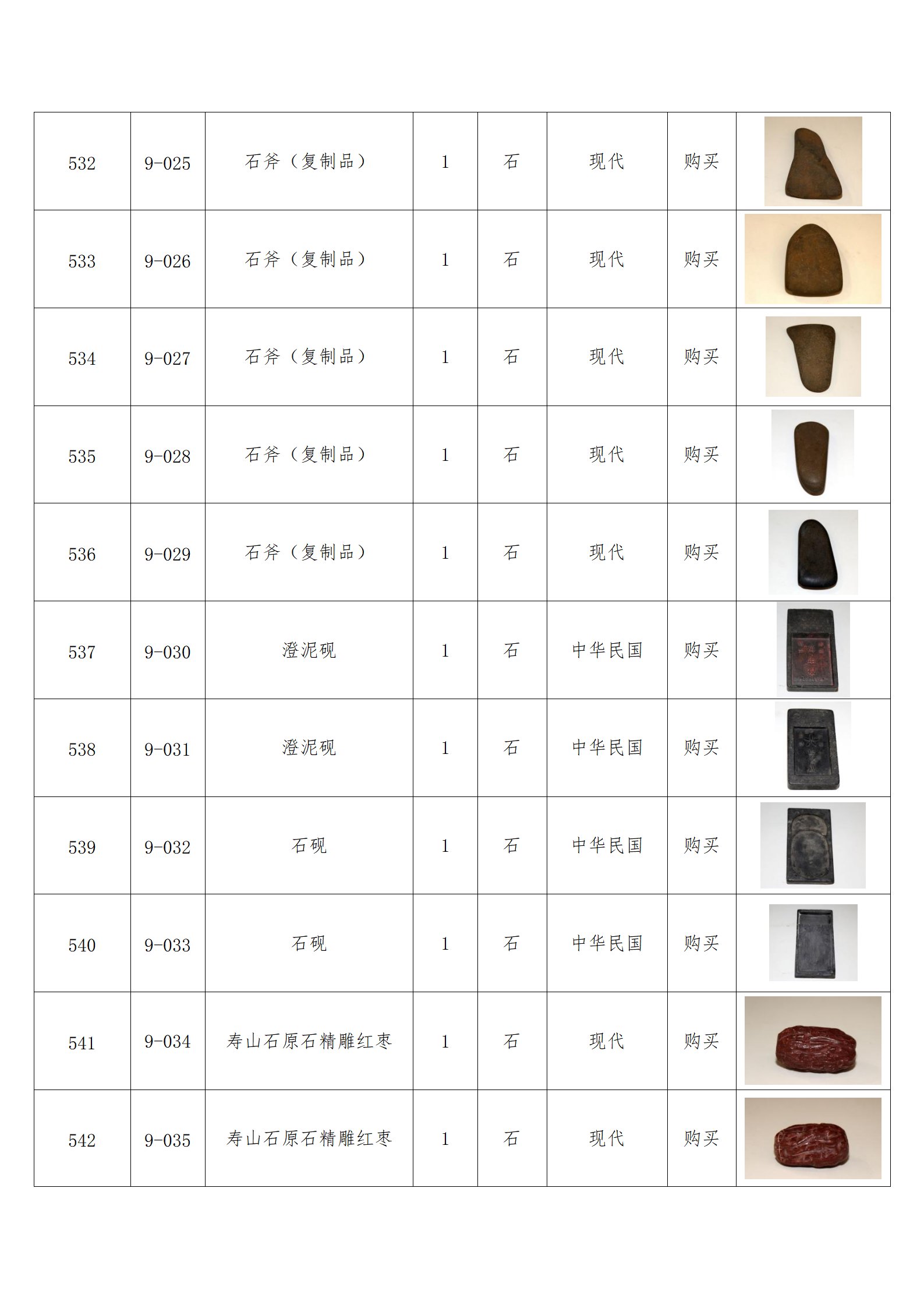 臨朐縣中醫藥博物館藏品數據庫_52.png