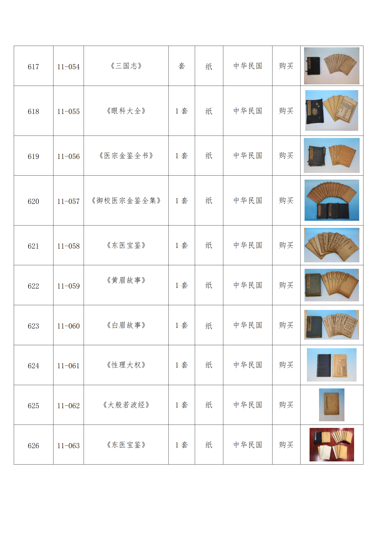 臨朐縣中醫藥博物館藏品數據庫_60.png