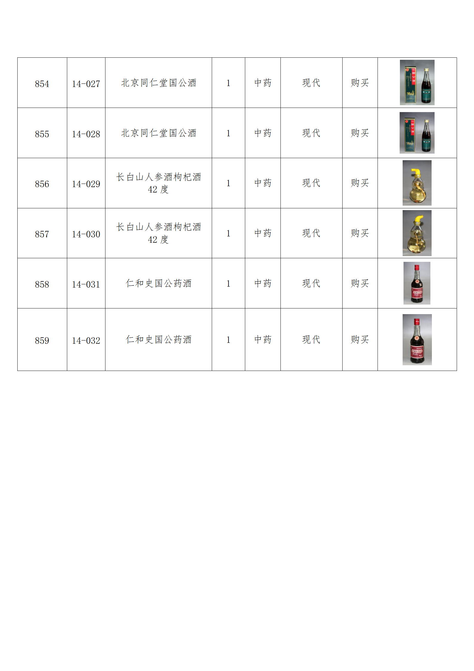 臨朐縣中醫藥博物館藏品數據庫_71.png